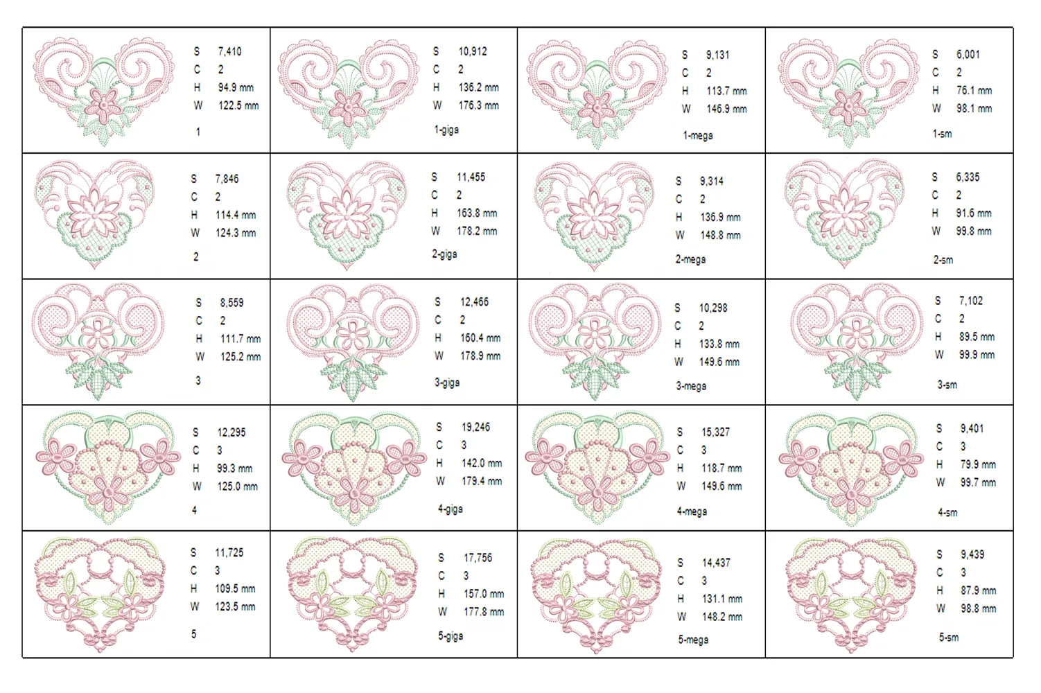 CWS Hearts Design Stats 1