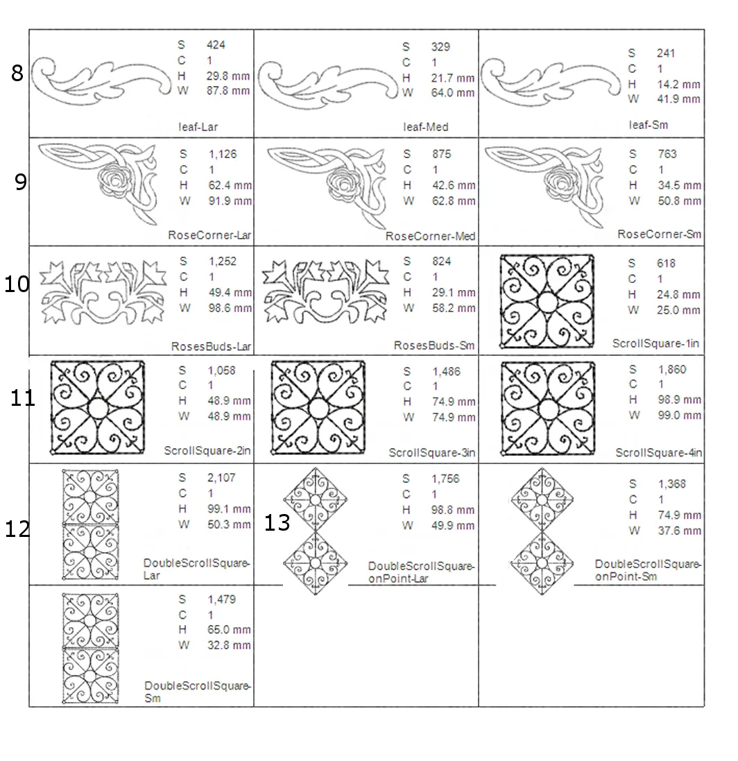 Blackwork Design info, page 2