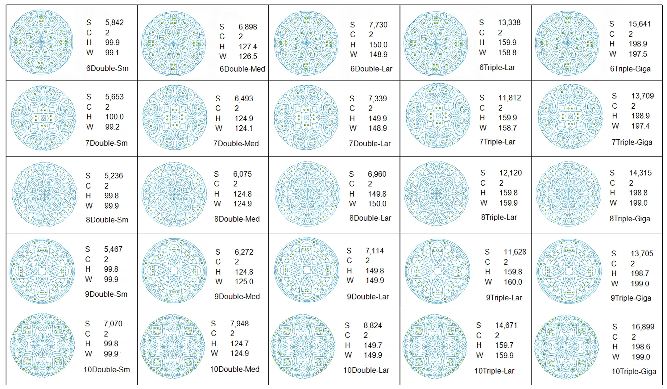 Celtic Quilt Design info 2