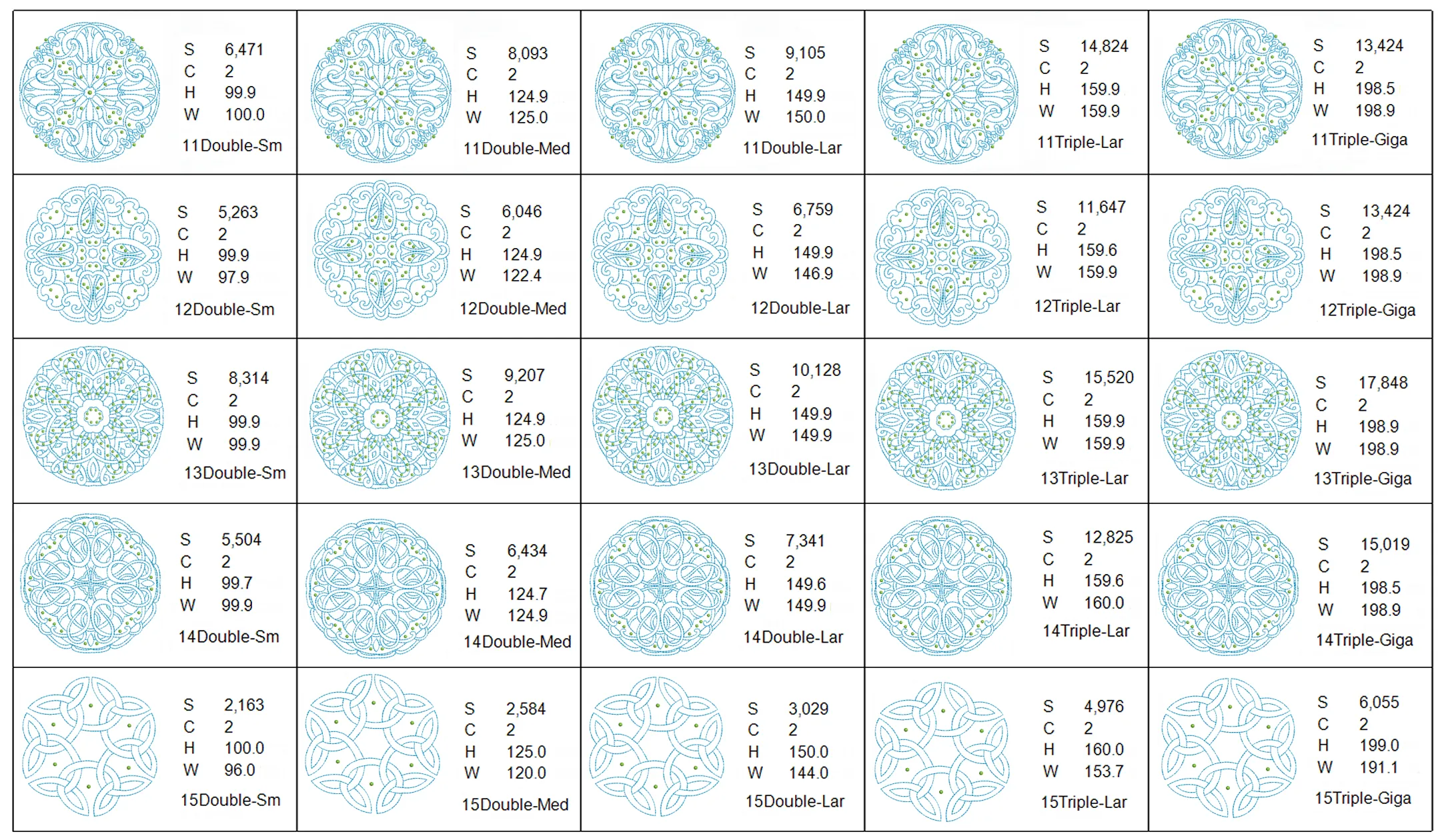 Celtic Quilt Design info 3