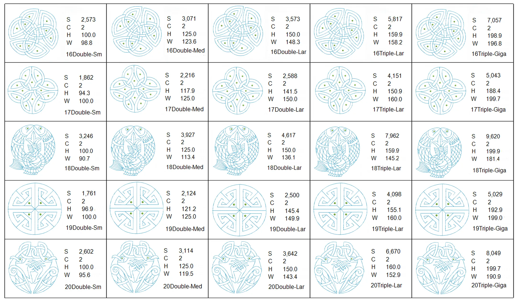 Celtic Quilt Design info 4