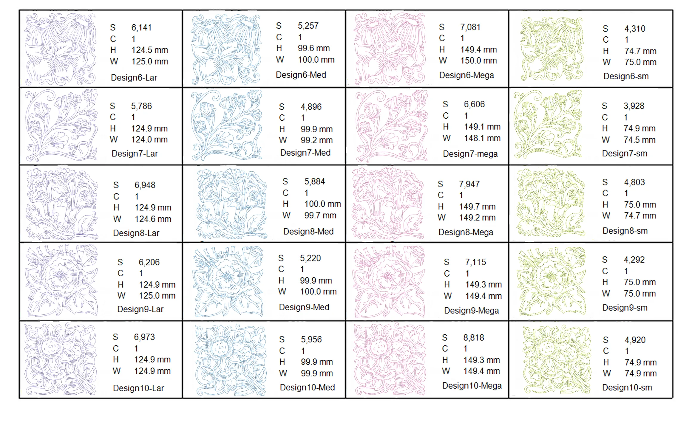 Design specs 2, Floral Blocks RW